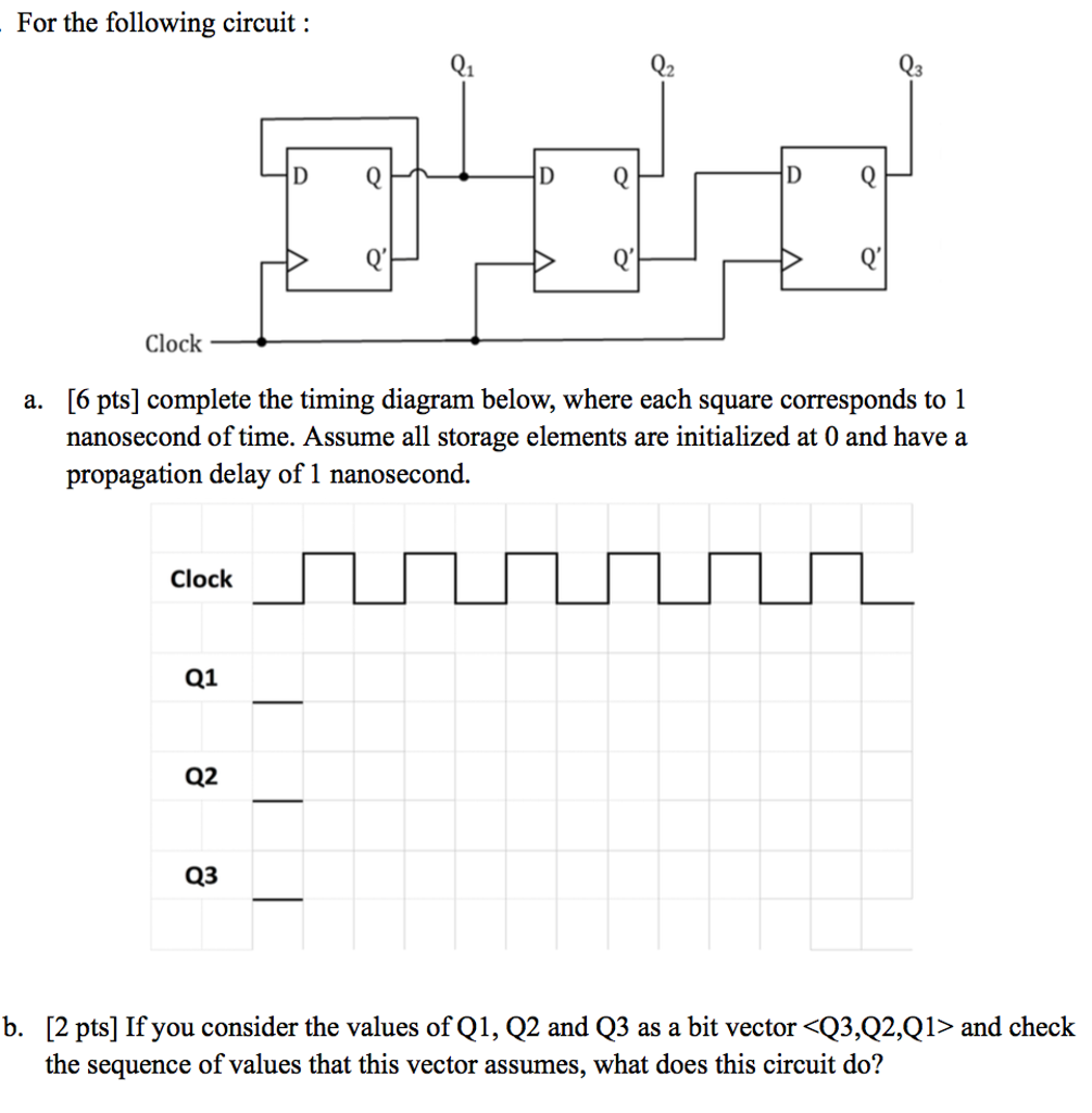 Solved For The Following Circuit Complete The Timing 