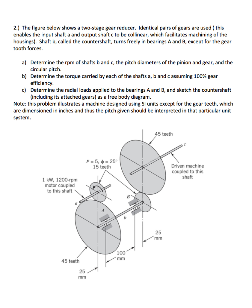Solved 2.) The figure below shows a twostage gear reducer.