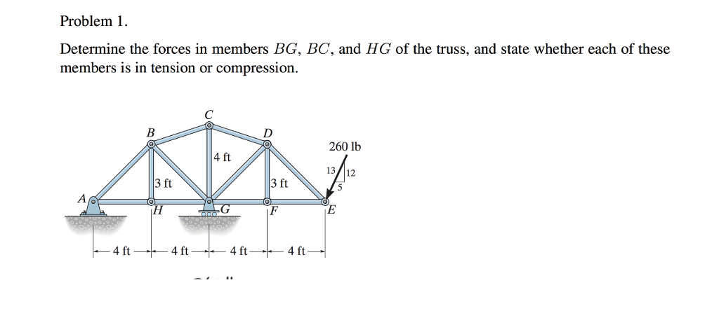 Solved Determine the forces in members BG, BC, and HG of the | Chegg.com