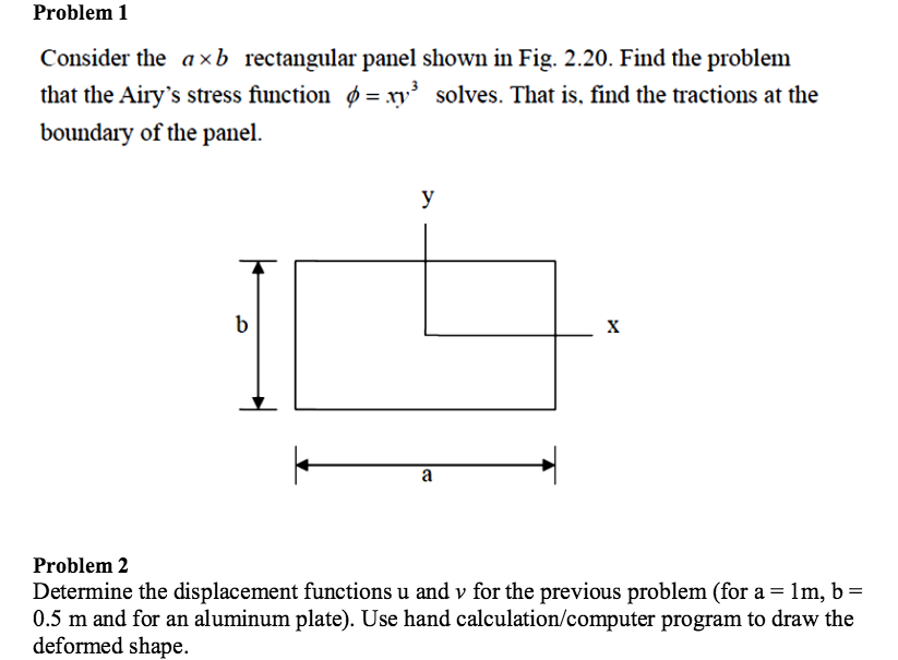 Consider The A Times B Rectangular- Panel Shown In | Chegg.com