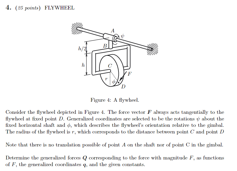 4. (25 points) FLYWHEEL Cy 7" Figure 4 A flywheel.
