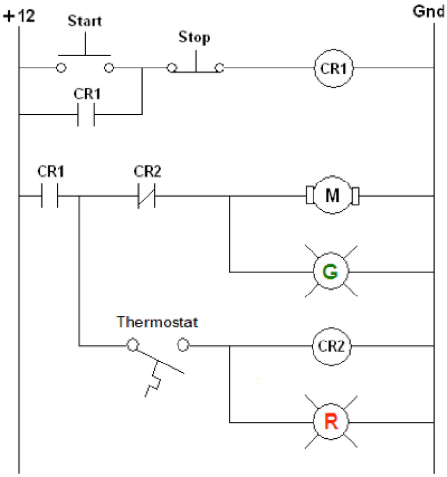 [DIAGRAM] Reading A Ladder Logic Diagram - MYDIAGRAM.ONLINE