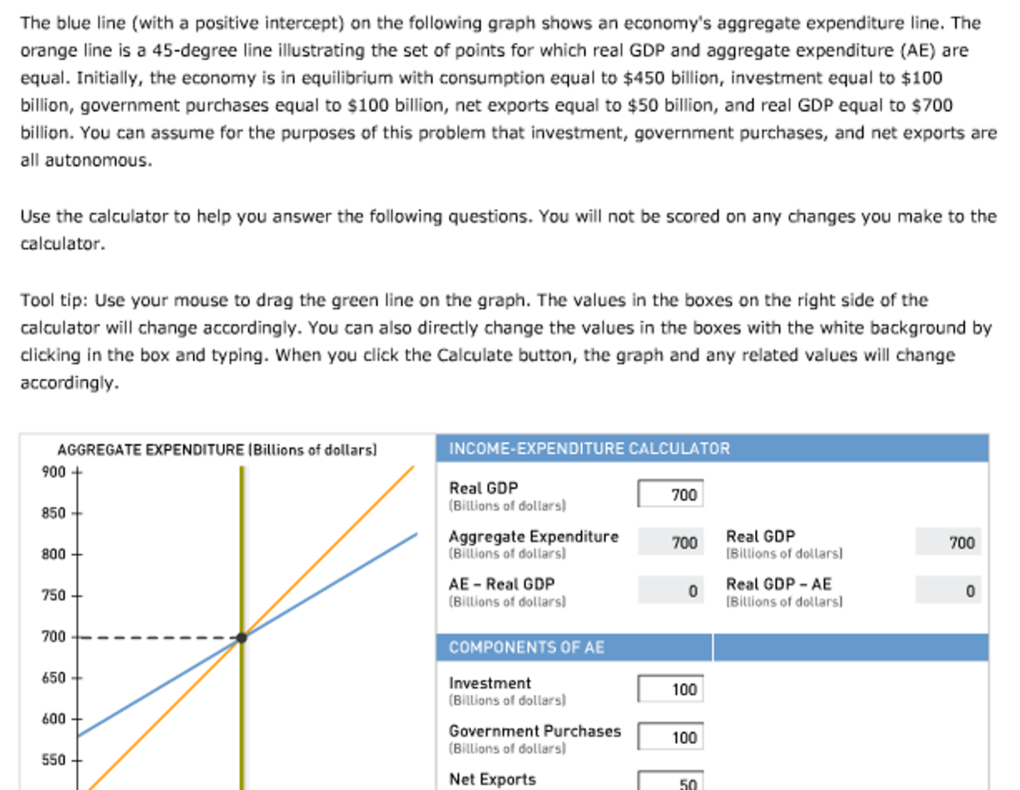 The blue line (with a positive intercept) on the | Chegg.com