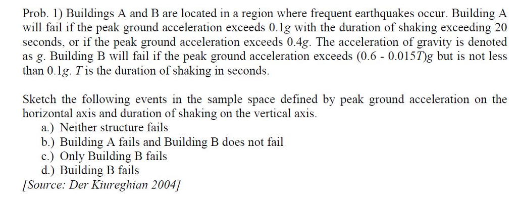 Solved Buildings A and B are located in a region where | Chegg.com
