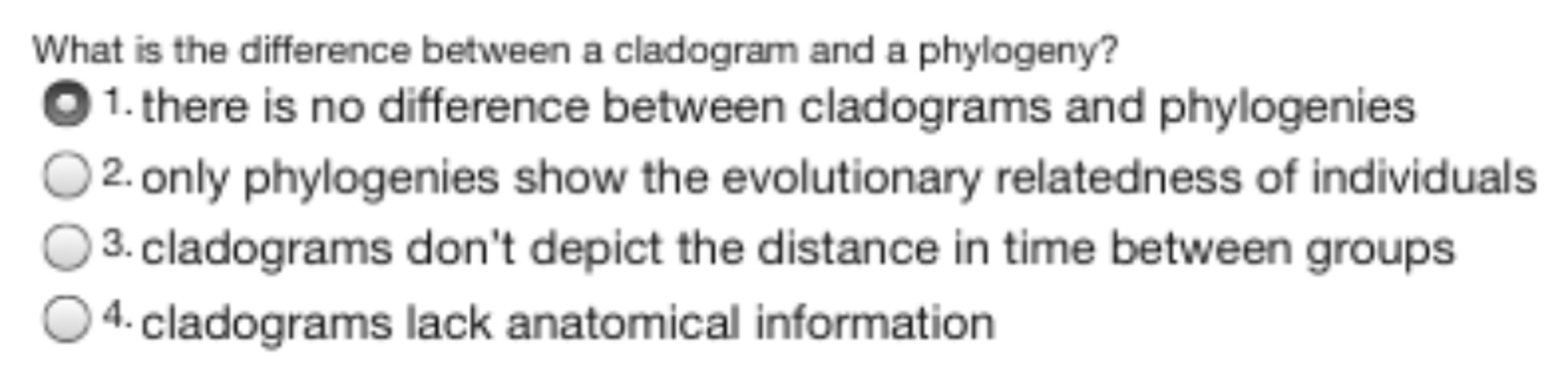 Solved What is the difference between a cladogram and a | Chegg.com