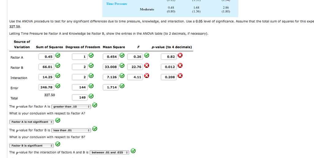 Solved A Study Reported In The Accounting Review Examined | Chegg.com