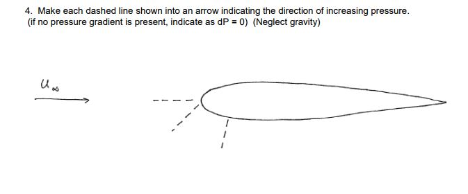 Solved 4. Make each dashed line shown into an arrow | Chegg.com