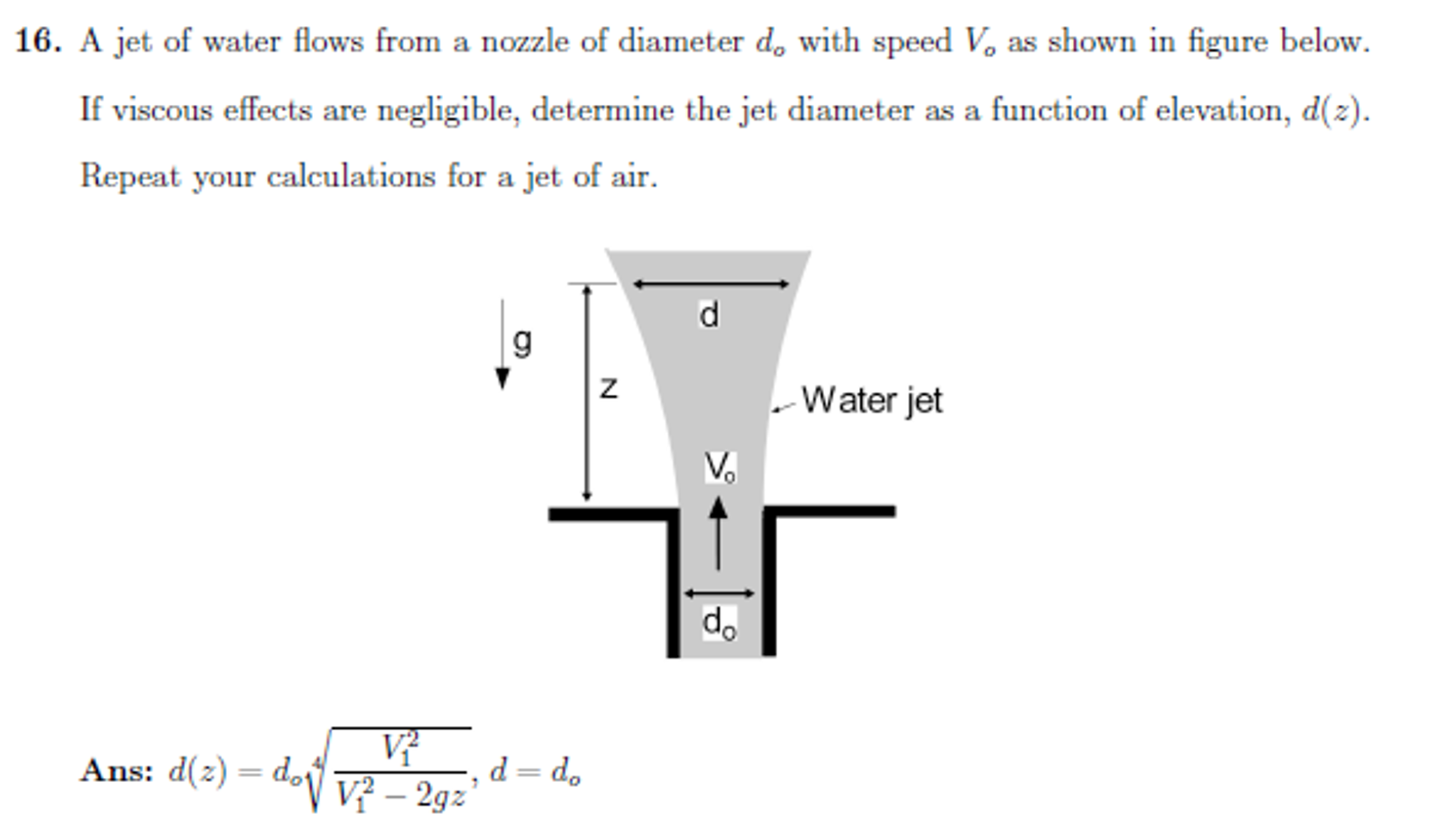 Solved A jet of water flows from a nozzle of diameter d_o