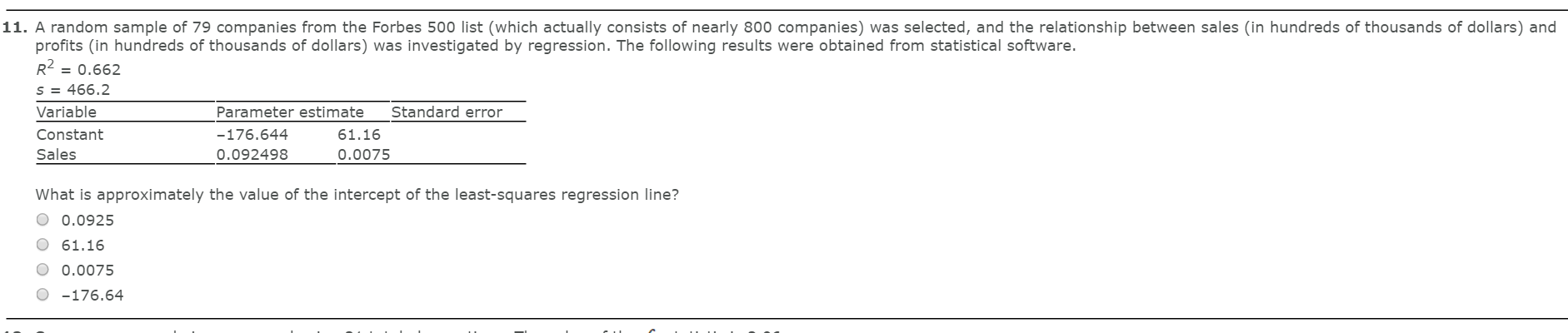 Solved A random sample of 79 companies from the Forbes 500 | Chegg.com