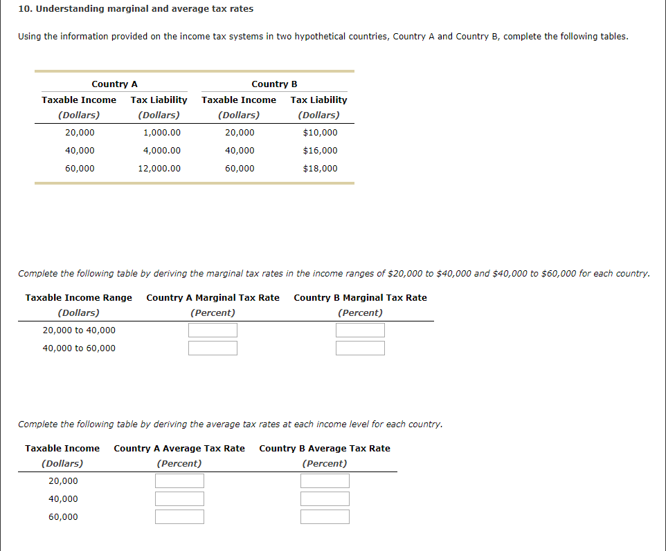 Solved 10. Understanding Marginal And Average Tax Rates | Chegg.com