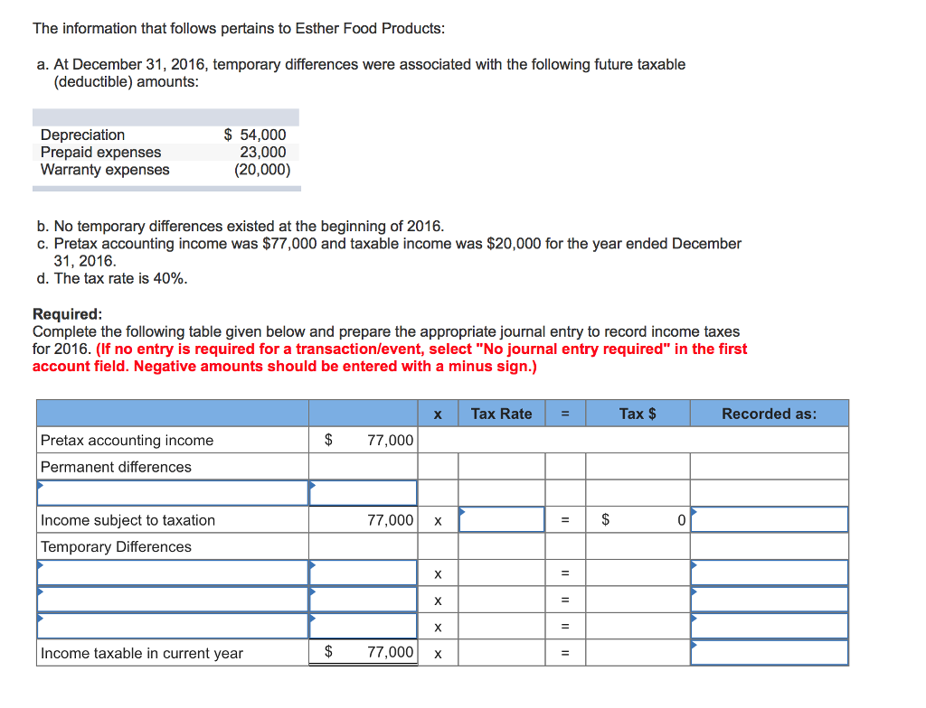 Accounting Archive December 08, 2017