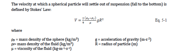 solved-the-velocity-at-which-a-spherical-particle-will-chegg