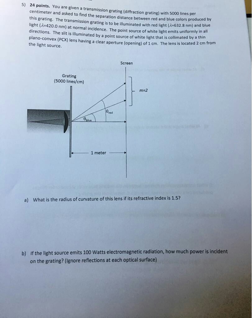 transmission grating experiment viva questions