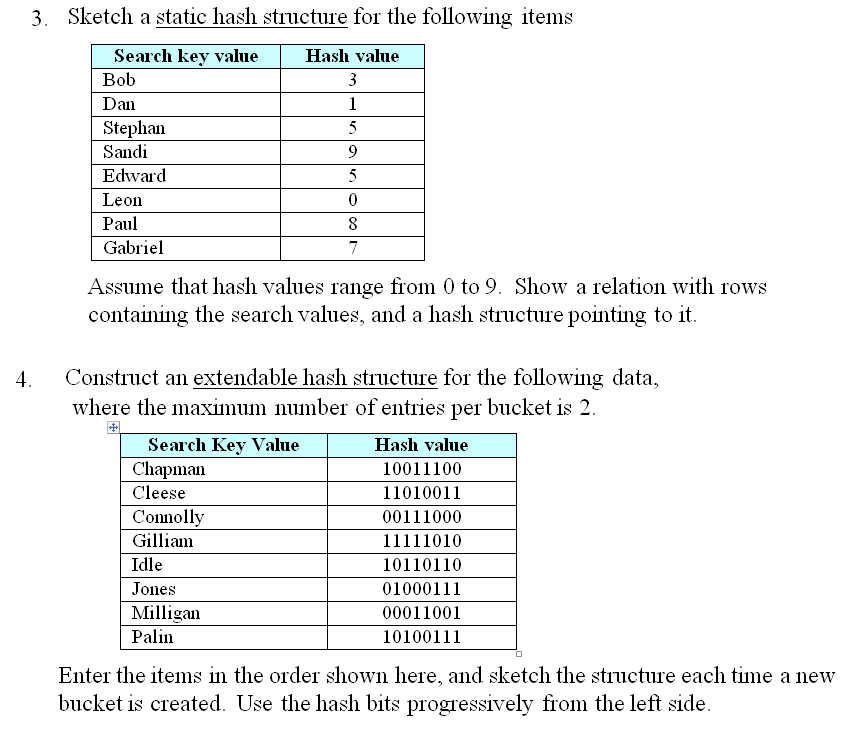 3. Sketch a static hash structure for the following | Chegg.com