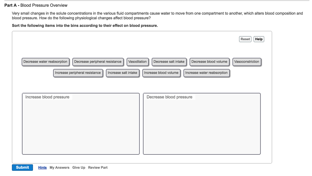 Solved Part A Blood Pressure Overview in concentrations in | Chegg.com