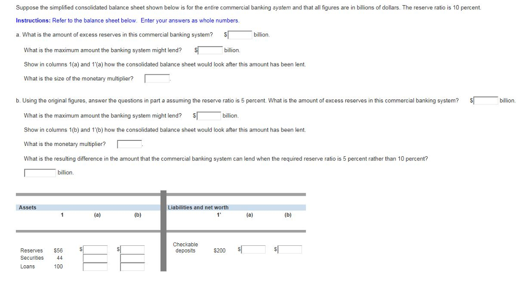 Solved Suppose the simplified consolidated balance sheet | Chegg.com
