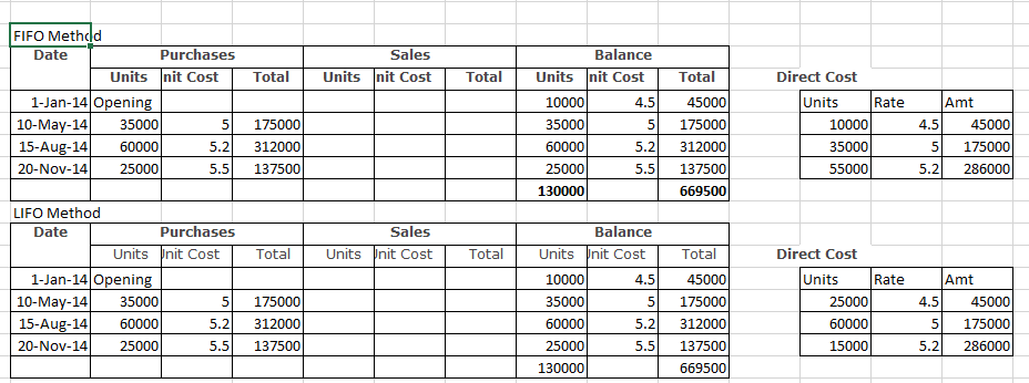 Question | Chegg.com