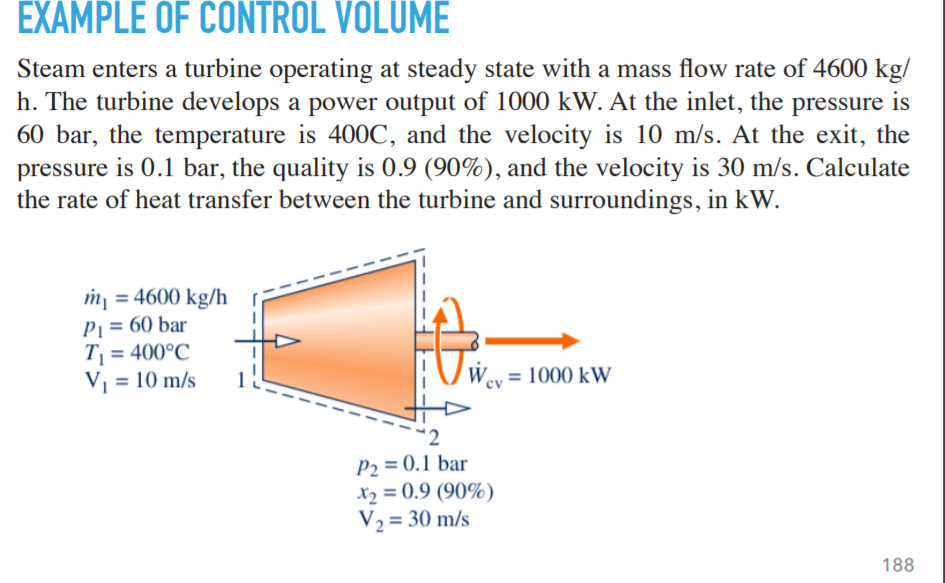 Solved EXAMPLE OF CONTROL VOLUME Steam Enters A Turbine | Chegg.com