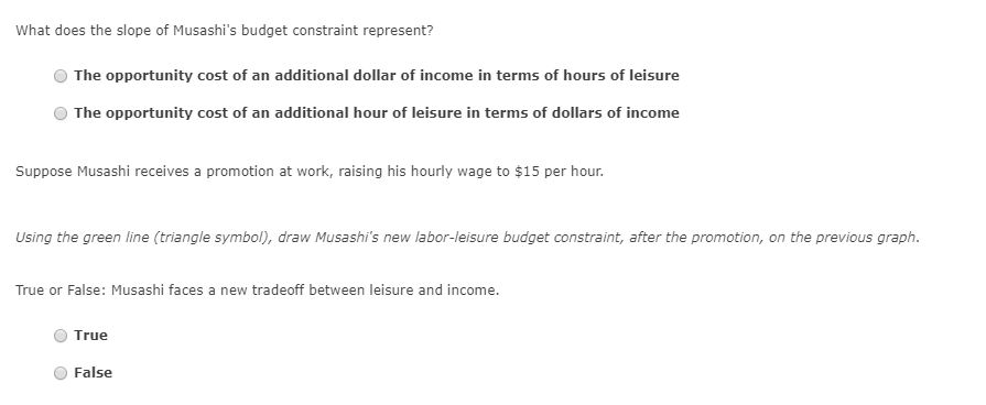 solved-what-does-the-slope-of-musashi-s-budget-constraint-chegg