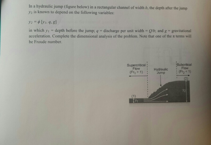 Solved In a hydraulic jump (figure below) in a rectangular