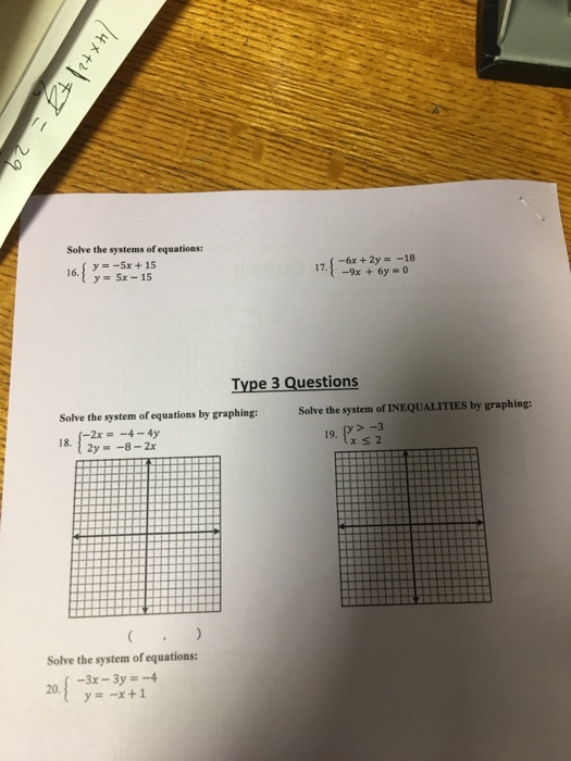 3x 5y 15 0 solve for y