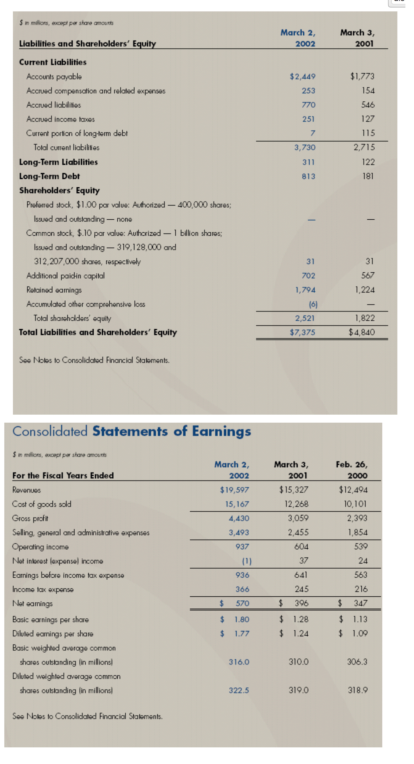 Solved Required Excerpts from Best Buy's financial