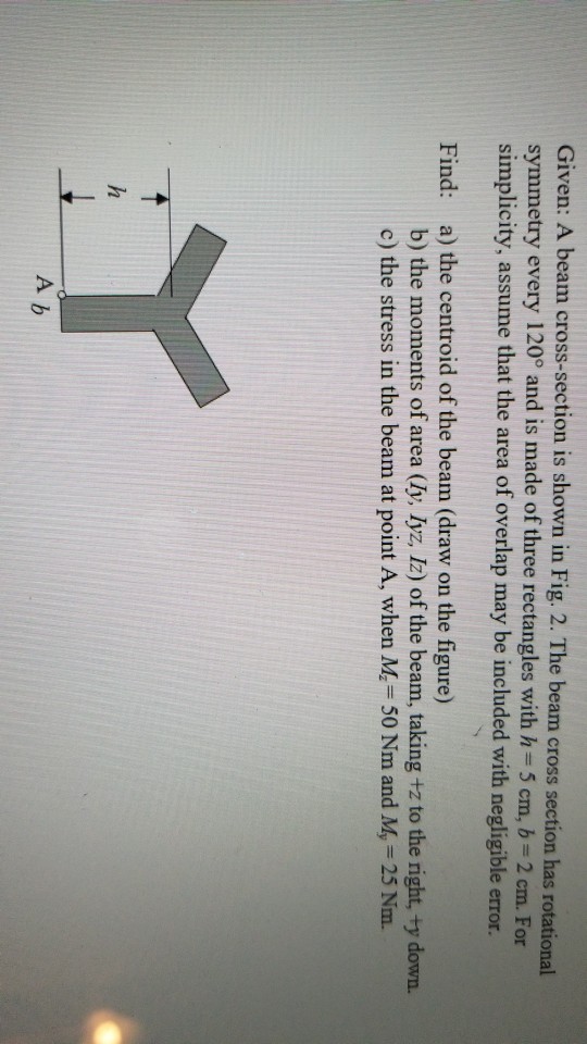 Solved Given: A Beam Cross-section Is Shown In Fig. 2. T | Chegg.com