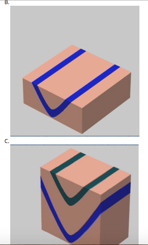 Choose the block that is the best choice for each | Chegg.com