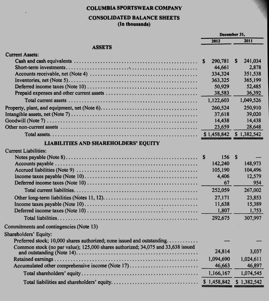 Solved: Financial Analysis Purpose: To Help Familiarize Yo... | Chegg.com