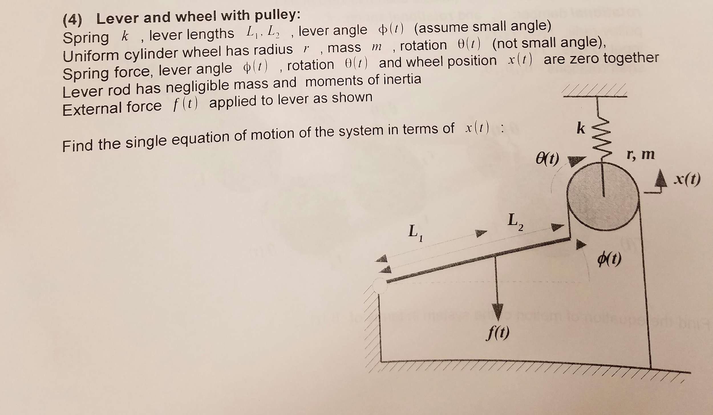 Solved Spring k, lever lengths L_1, L_2, lever angle (t)