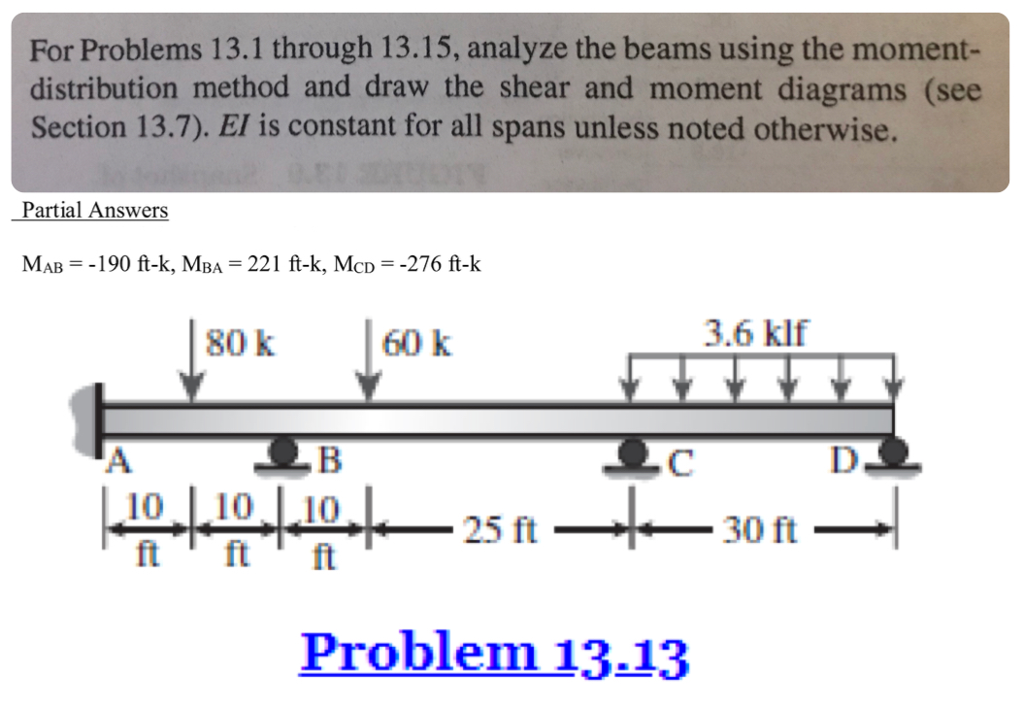 Solved For Problems 13.1 through 13.15, analyze the beams | Chegg.com