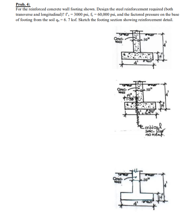 Solved Prob. 4: For the reinforced concrete wall footing | Chegg.com