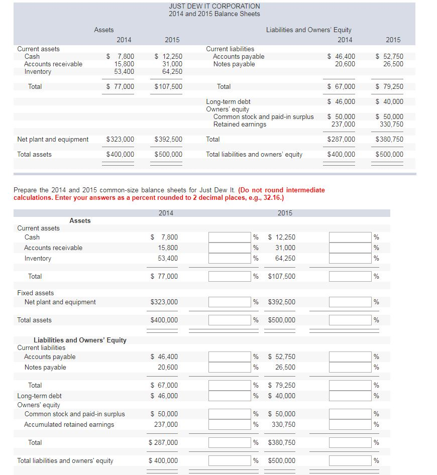 Solved Just Dew It Corporation reports the following balance | Chegg.com