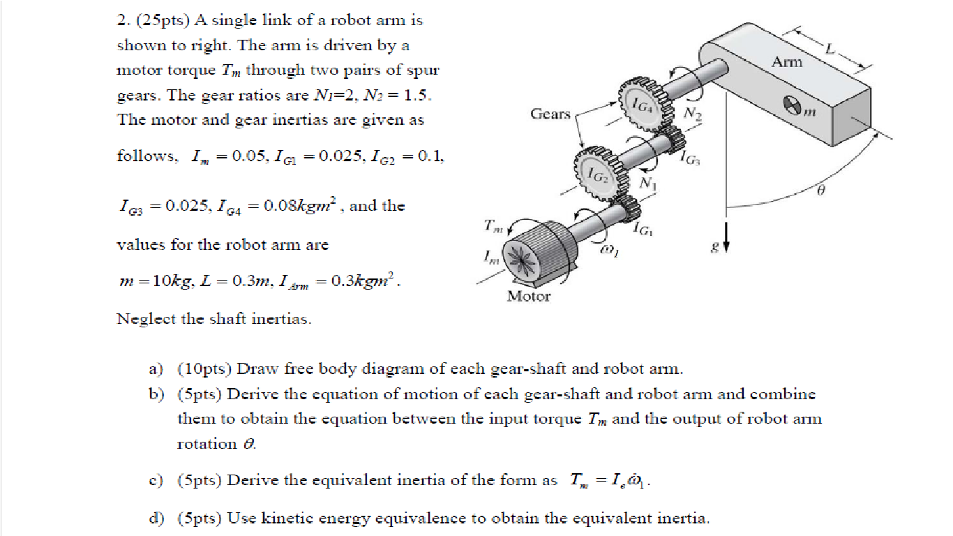 A single link of a robot arm is shown to right. The | Chegg.com