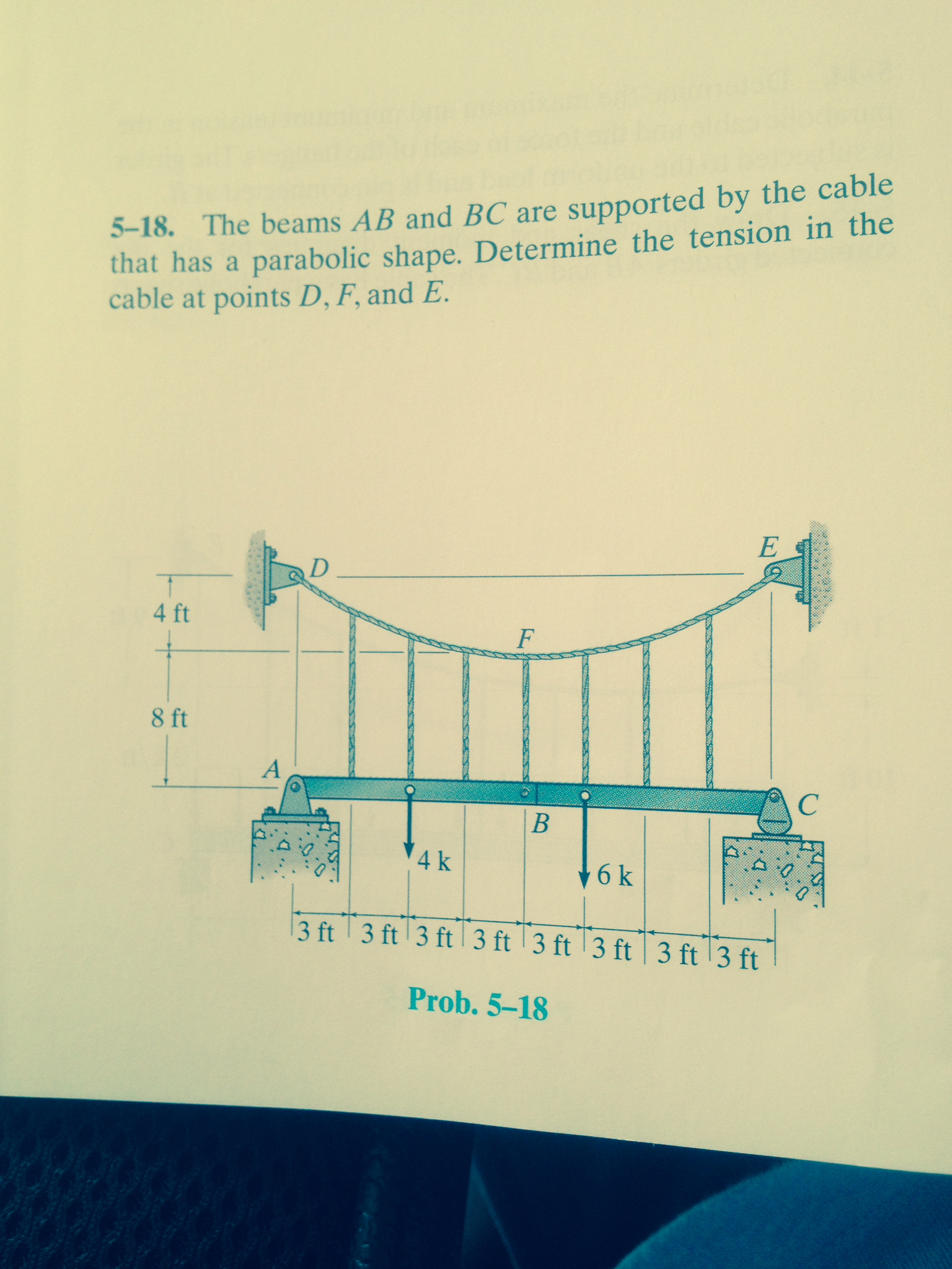 Solved The Beams AB And BC Are Supported By The Cable That | Chegg.com