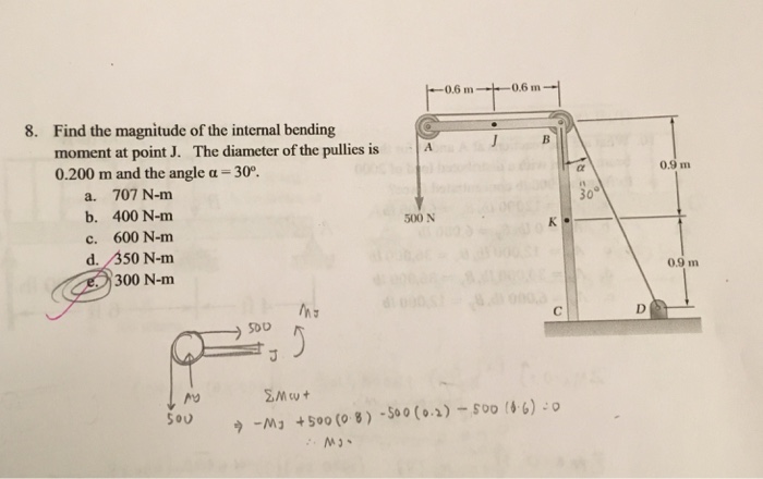 Solved Find the magnitude of the internal bending moment at | Chegg.com