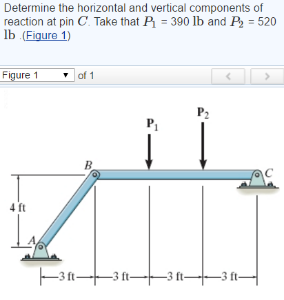 Solved: A) Determine The Horizontal Component Of Reaction | Chegg.com