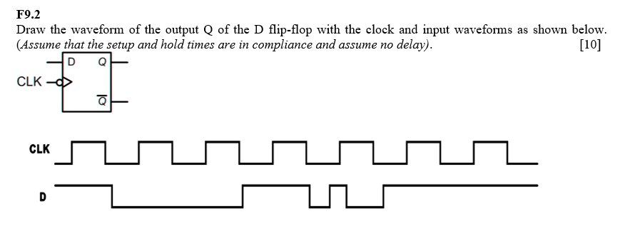 How do you draw a waveform of D flip-flops? - Rankiing Wiki : Facts