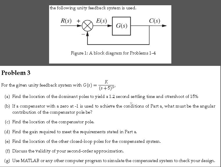 the following unity feedback system is used C(s) G(s)