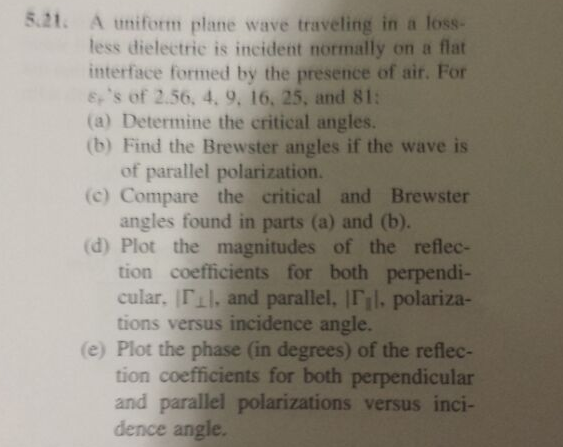 Solved 5.21. A uniform plane wave traveling in a loss- less | Chegg.com