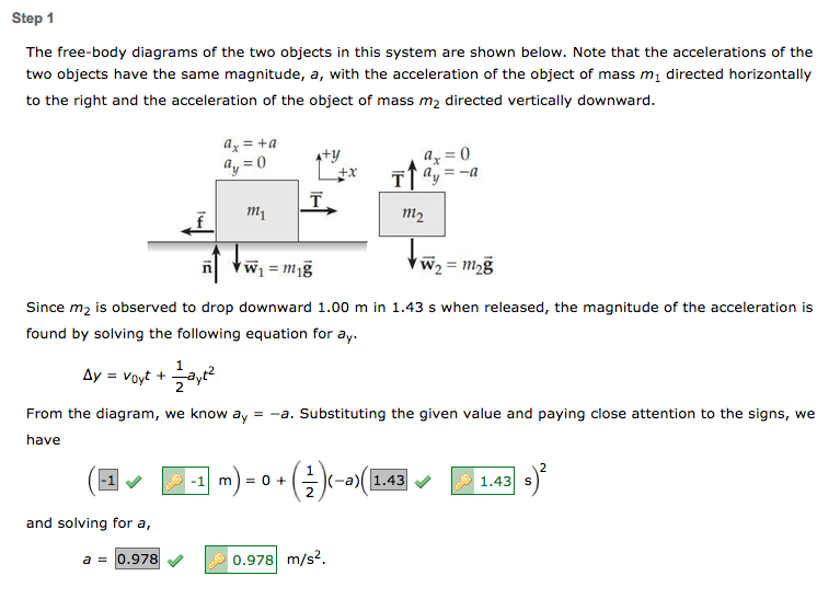 Solved Step 1 The free-body diagrams of the two objects in | Chegg.com