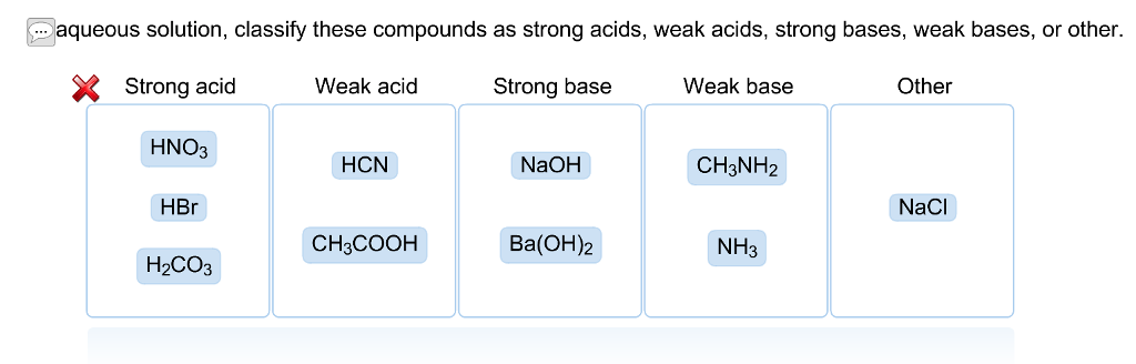 6-3-acid-base-reactions-chem-1114-introduction-to-chemistry