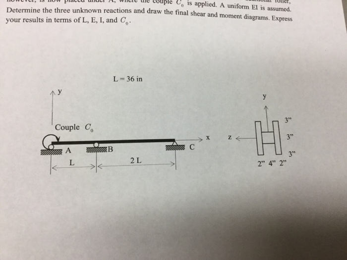 solved-determine-the-three-unknown-reactions-and-draw-the-chegg