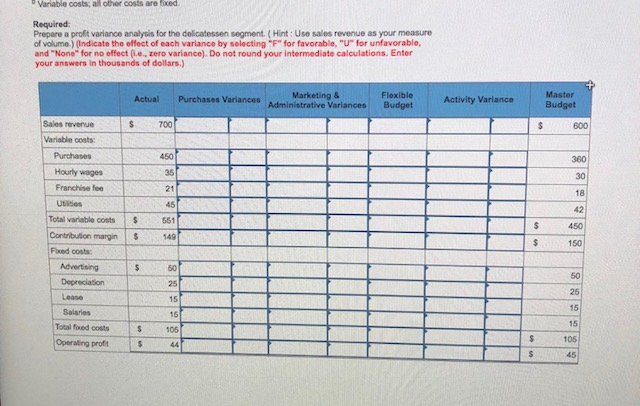Solved Problem 17-32 Analyze Performance for a Restaurant | Chegg.com