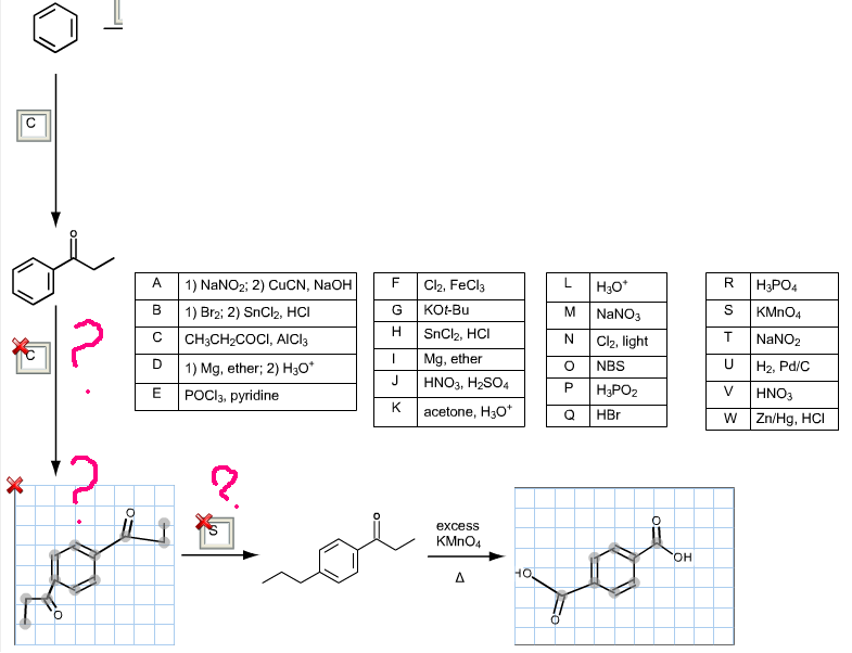 Provide The Missing Reagents And Aromatic Compounds | Chegg.com