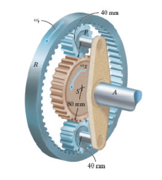 Solved The planetary gear system is used in an automatic | Chegg.com