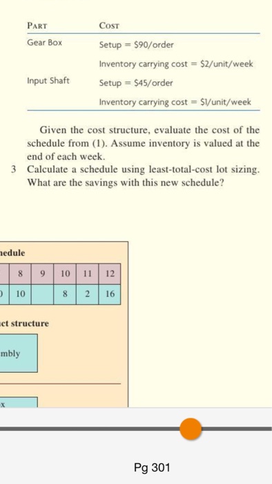 3-calculate-a-schedule-using-least-total-cost-lot-chegg