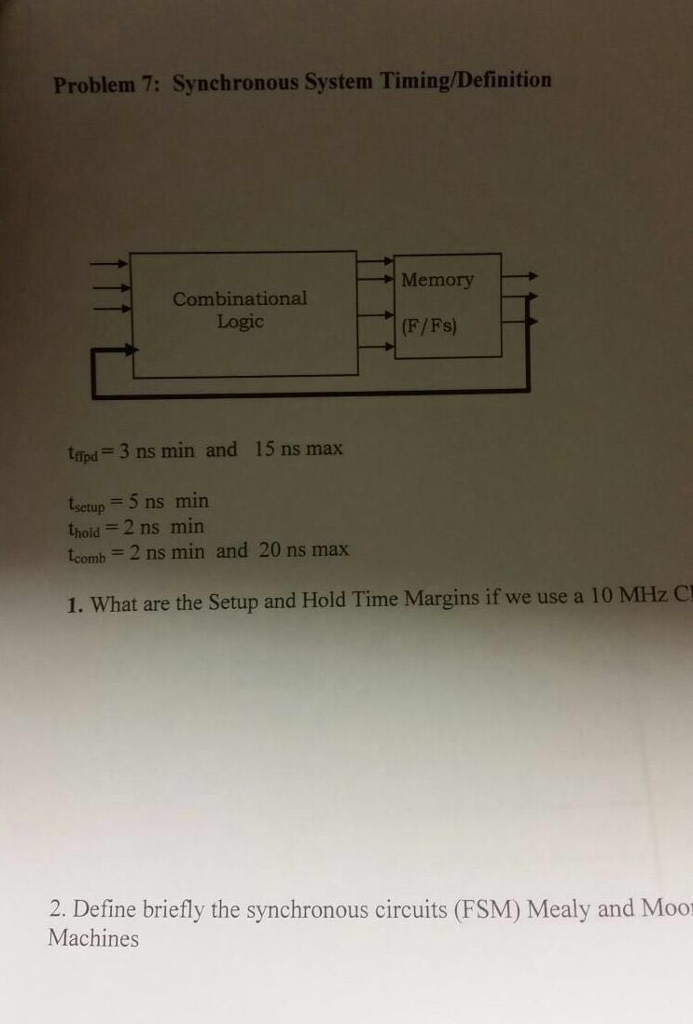 house margin timepassages software