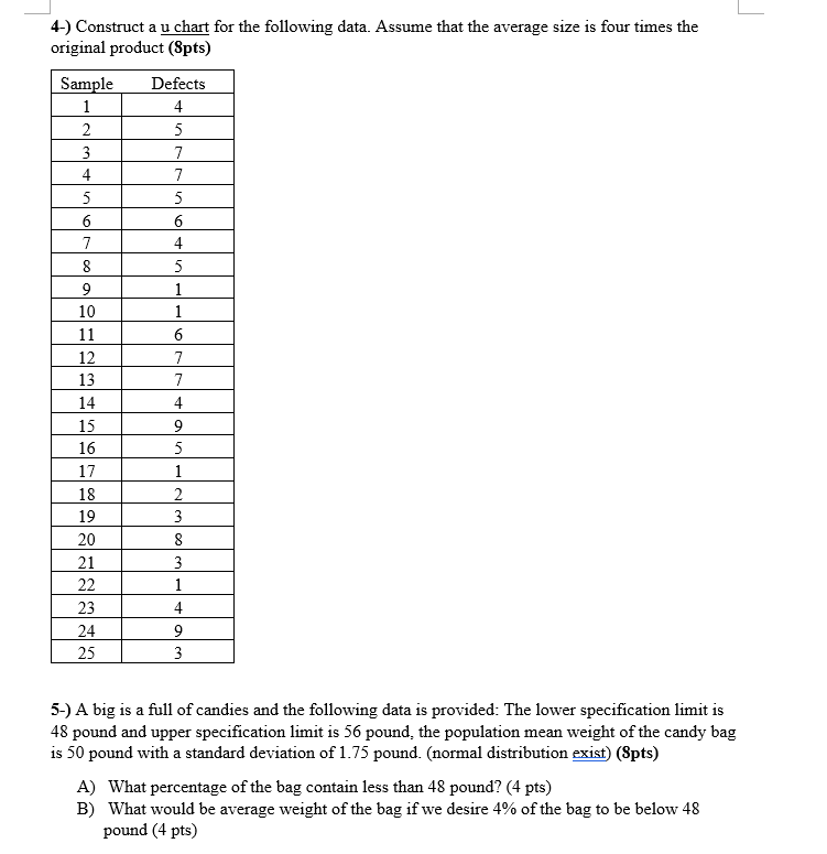 U Chart Example Problems With Solutions 