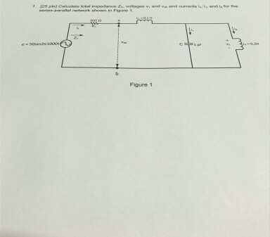 Solved Figure 1 | Chegg.com